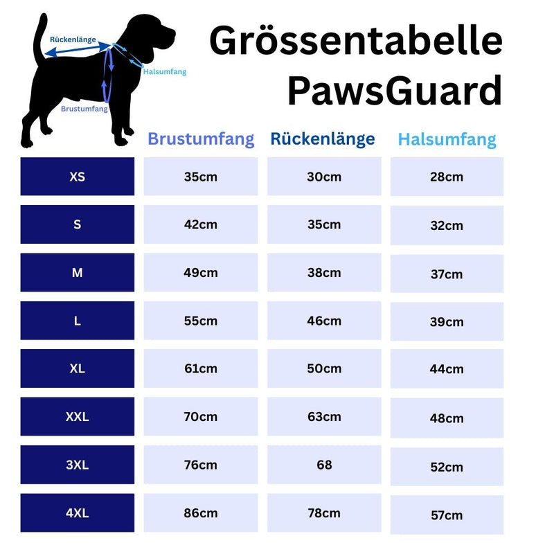PawsGuard
